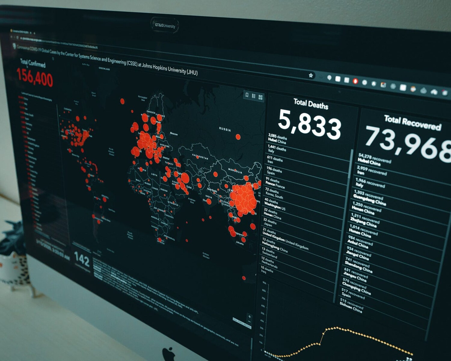 How Is Confidence Score Calculated In Machine Learning