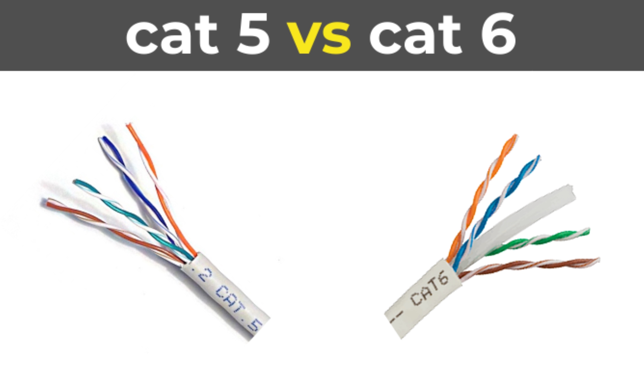 What Is The Difference Between Cat 5 And Cat 6 Ethernet Cable